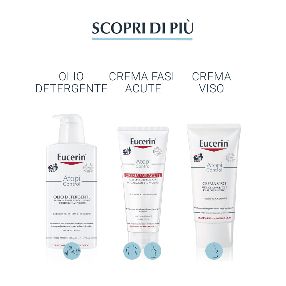 EUCERIN ATOPI CONTROL BALSAMO CORPO 400 ML