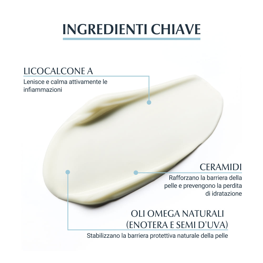 EUCERIN ATOPI CONTROL BALSAMO CORPO 400 ML