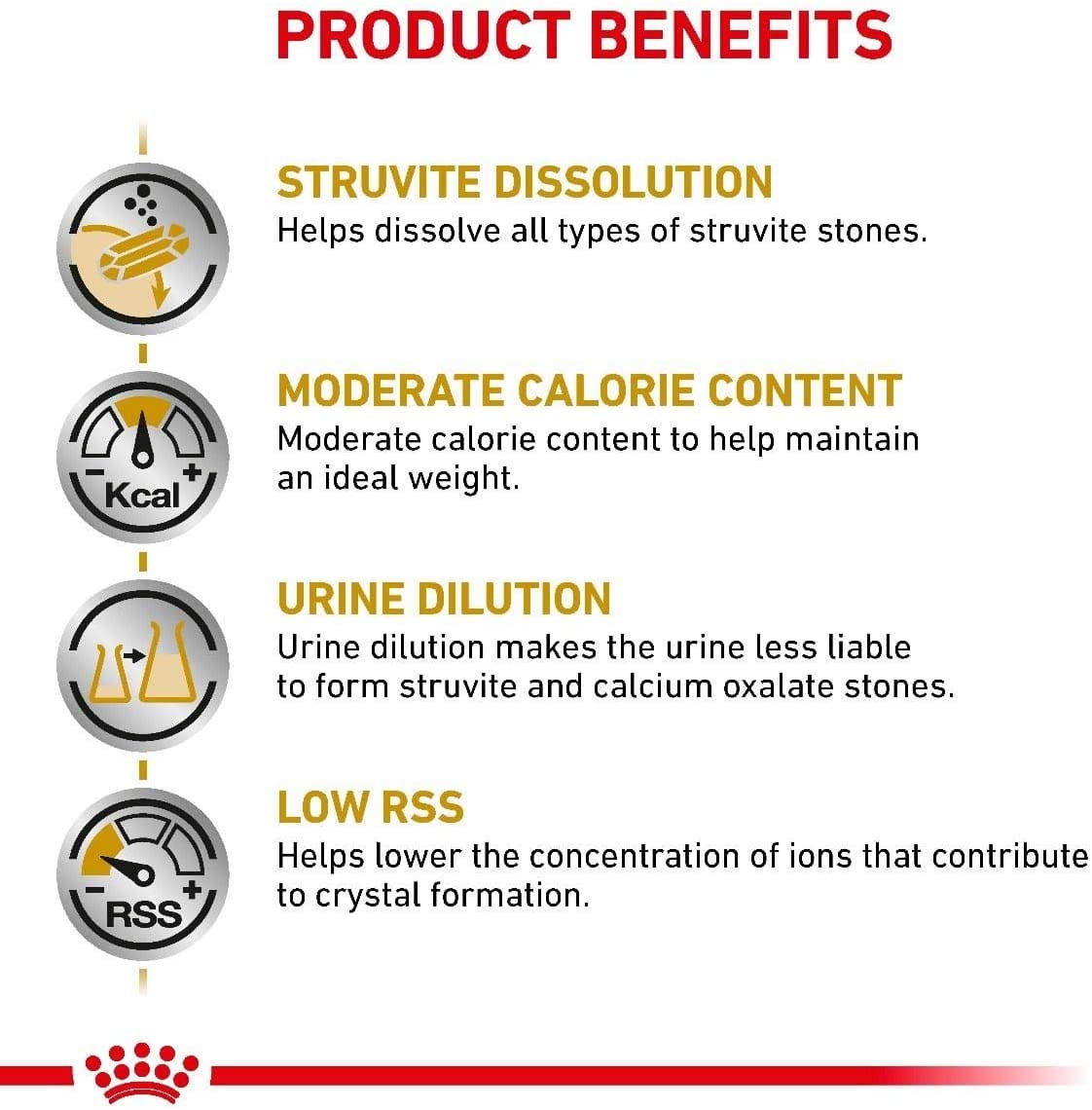 VETERINARY HEALTH NUTRITION WET CAT URINARY S/O MODERATE CALORIE 12X85 G