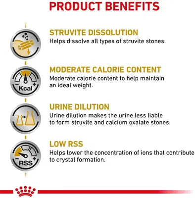 VETERINARY HEALTH NUTRITION WET CAT URINARY S/O MODERATE CALORIE 12X85 G VETERINARY HEALTH NUTRITION WET CAT URINARY S/O MODERATE CALORIE 12X85 G