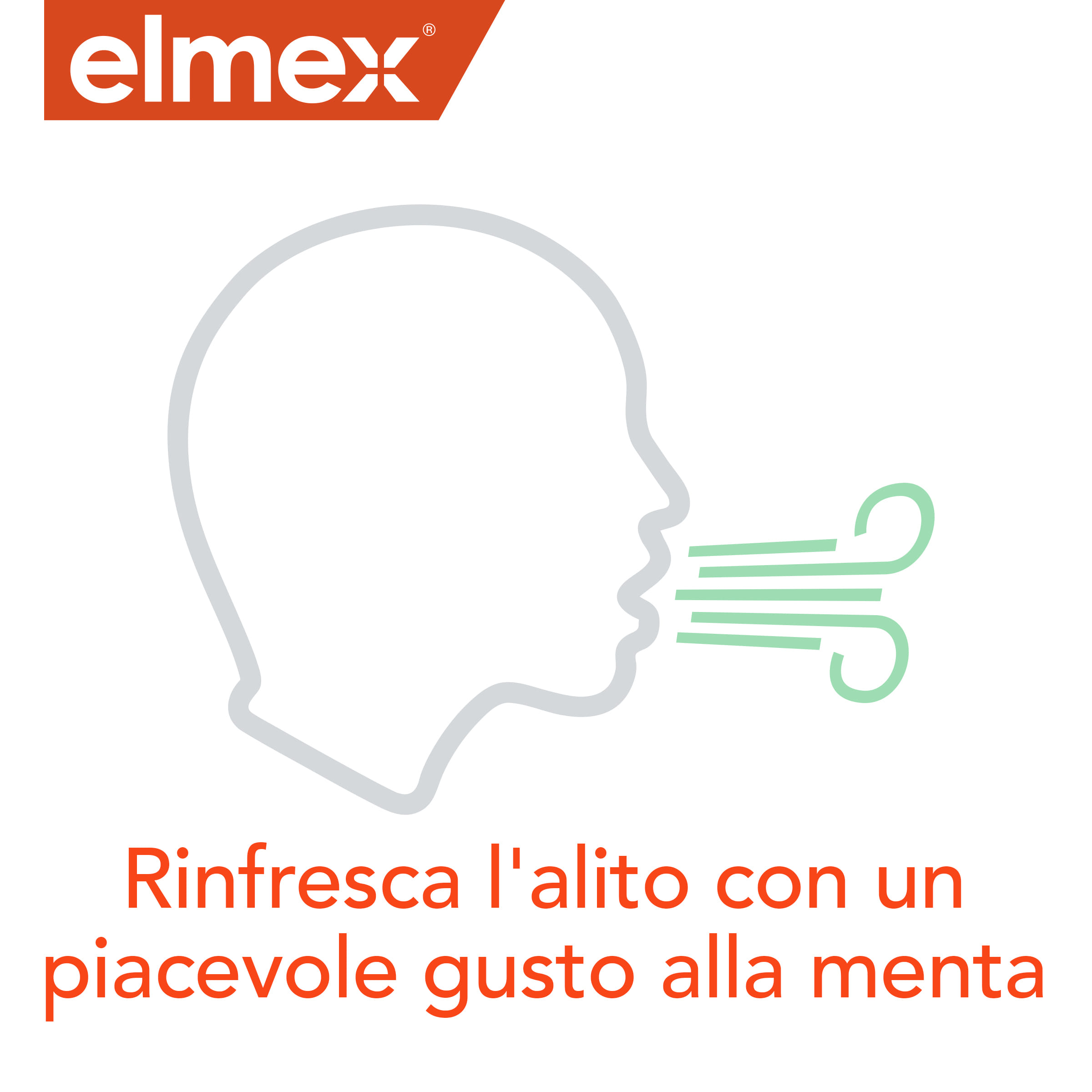 ELMEX COLLUTORIO JUNIOR 400 ML