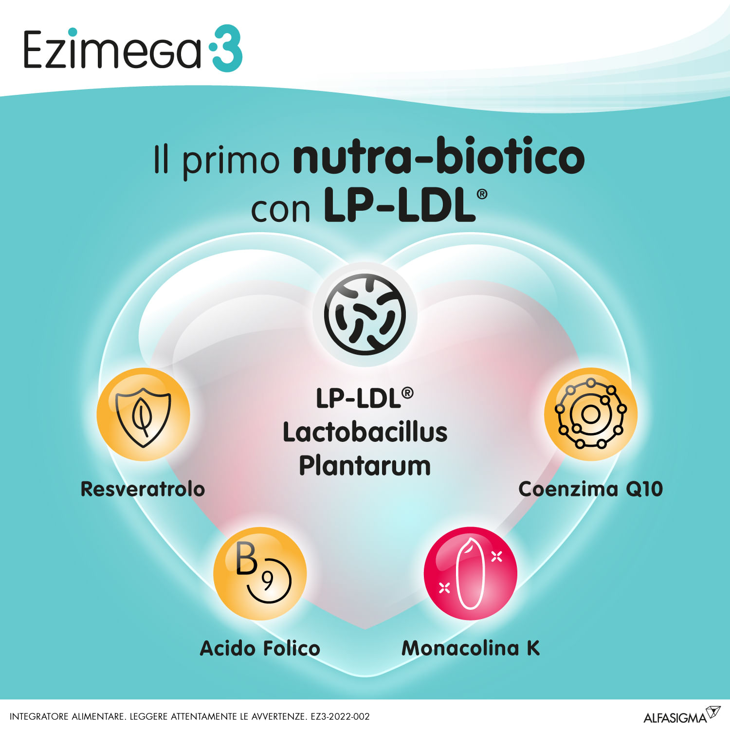 EZIMEGA3 20 COMPRESSE