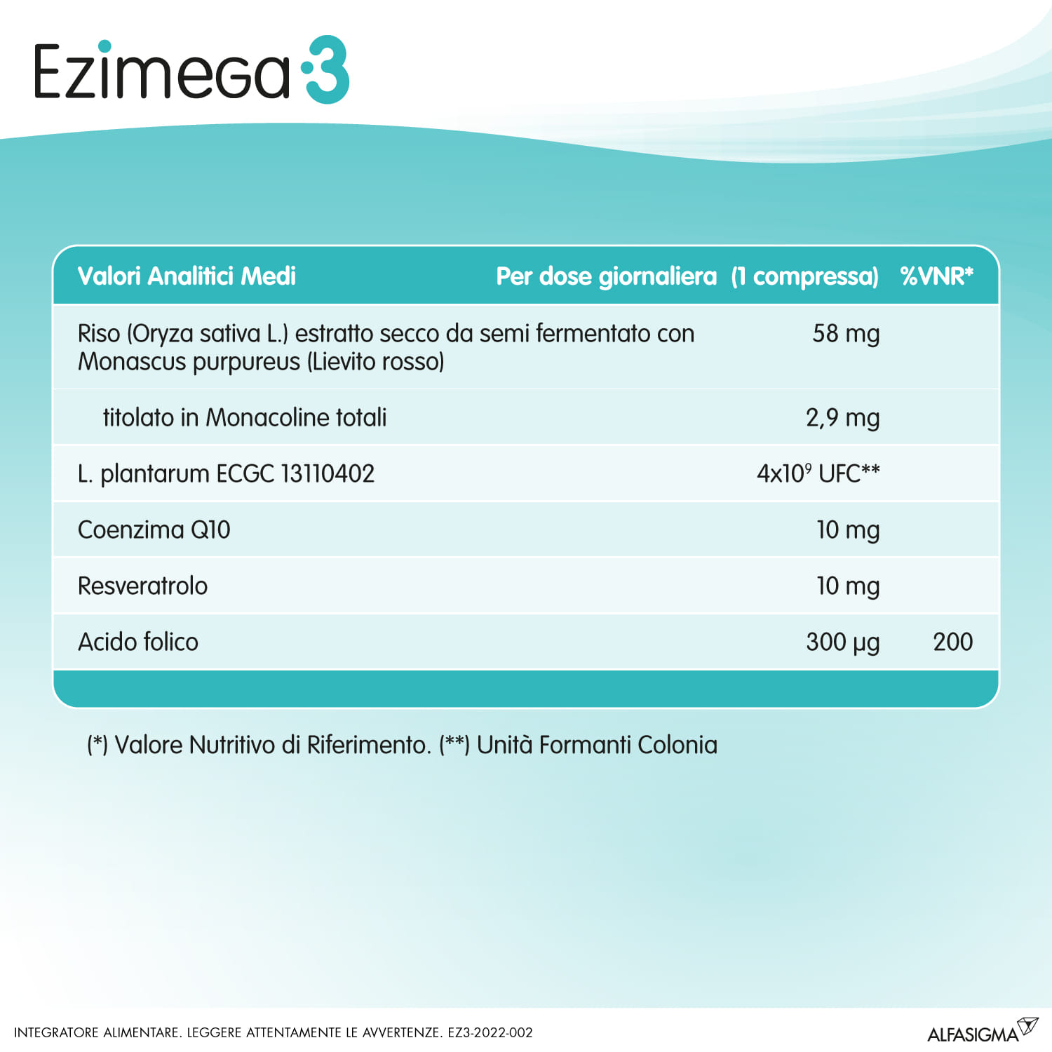 EZIMEGA3 20 COMPRESSE