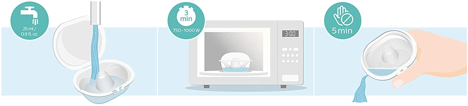 AVENT PARACAPEZZOLI FARFALLA SMALL 2 PEZZI CON CUSTODIA TRASPORTO