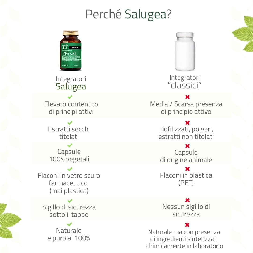 SALUGEA EPASAL 60 CAPSULE