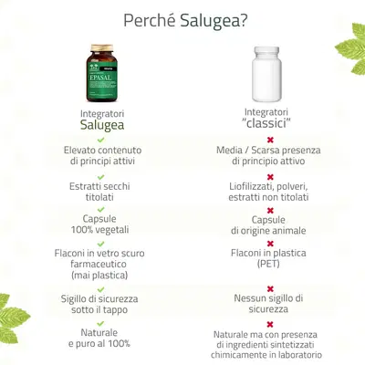 SALUGEA EPASAL 60 CAPSULE SALUGEA EPASAL 60 CAPSULE