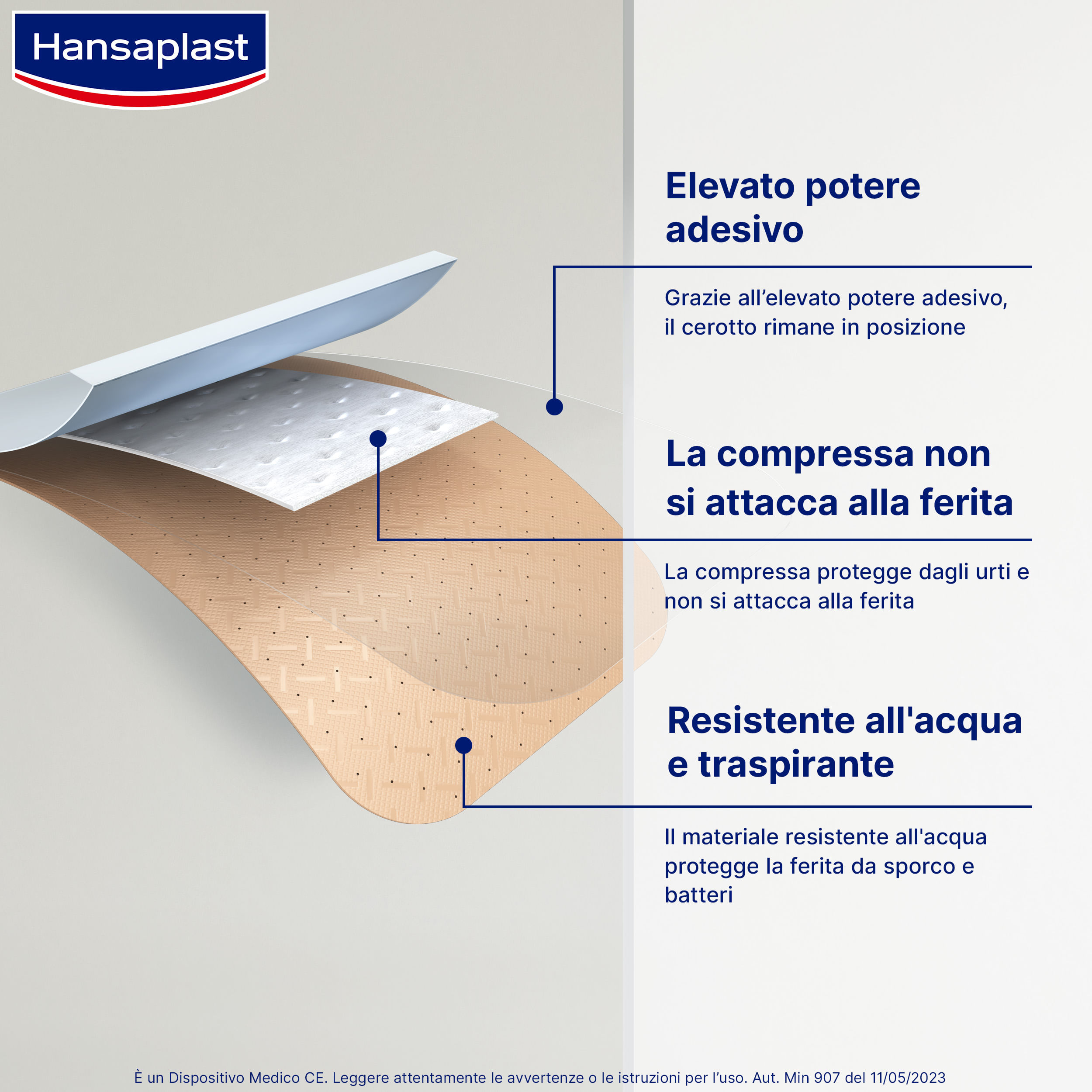 CEROTTO HANSAPLAST UNIVERSAL 72X19 MM 20 PEZZI