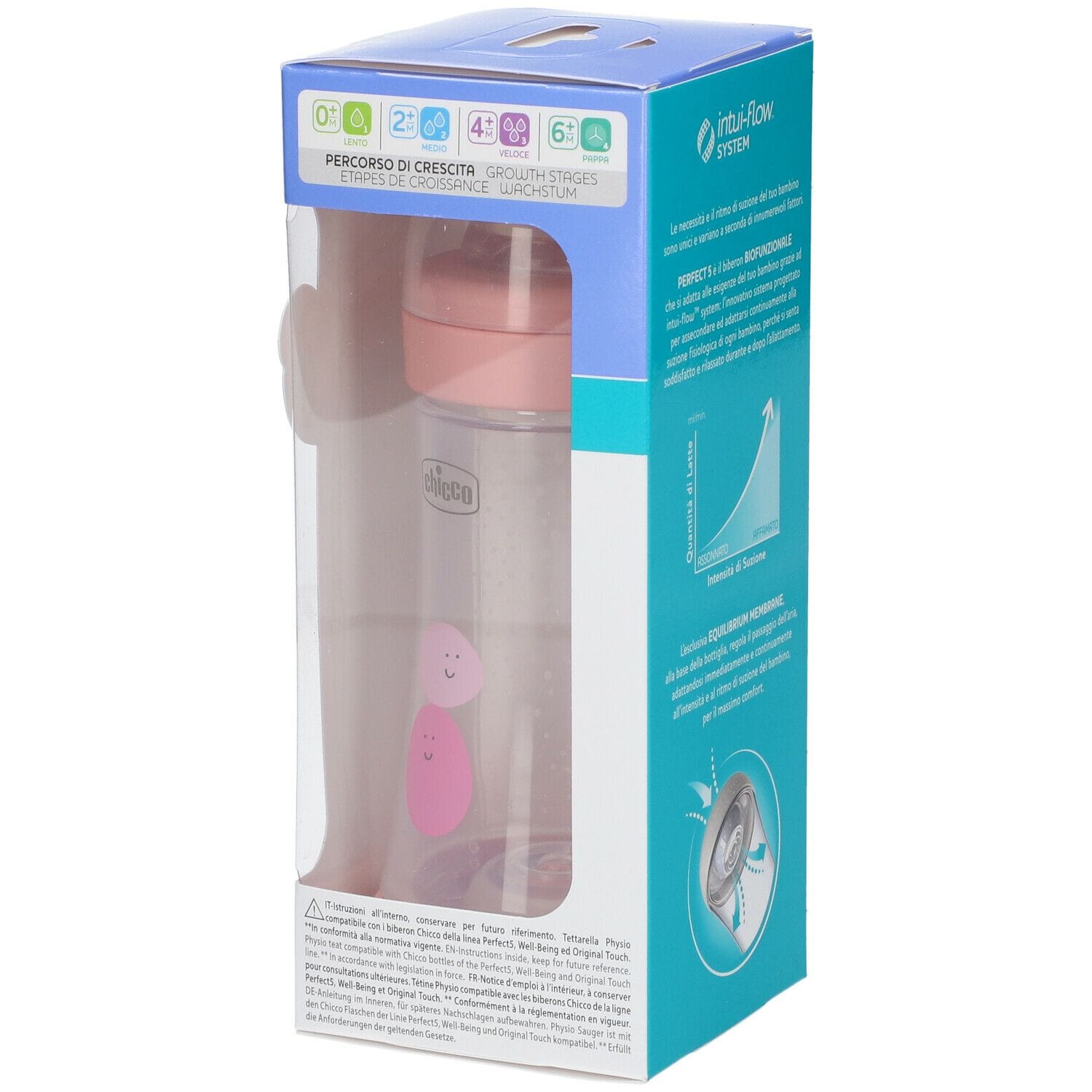 CHICCO BIBERON PERFECT 5 GIRL 240 ML IN SILICONE 2 FORI