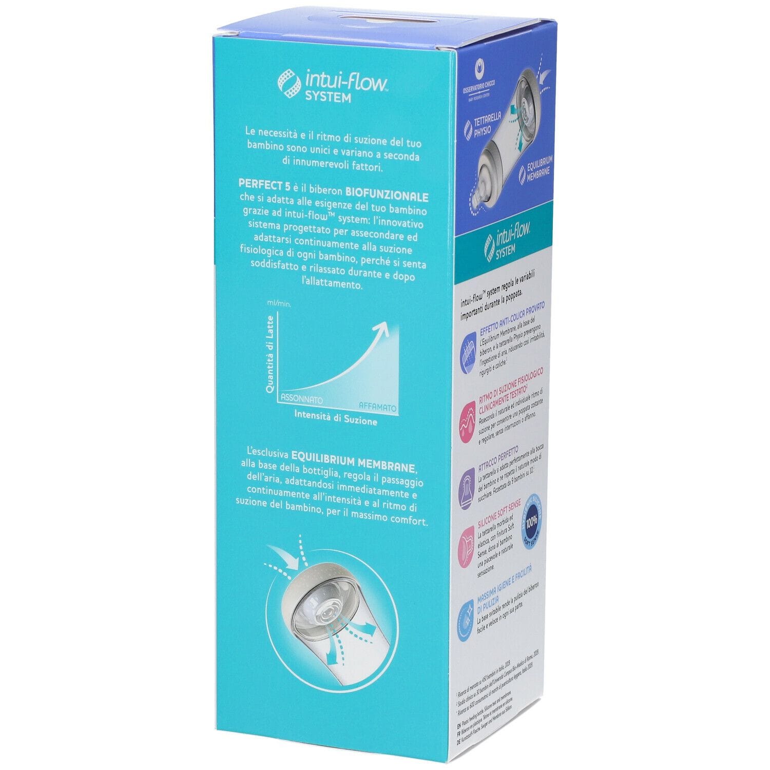 CHICCO BIBERON PERFECT 5 GIRL 300 ML IN SILICONE 3 FORI