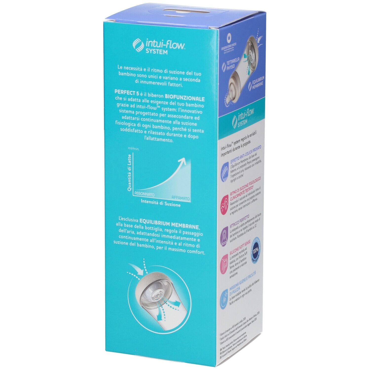 CHICCO BIBERON PERFECT 5 BOY 300 ML IN SILICONE 3 FORI