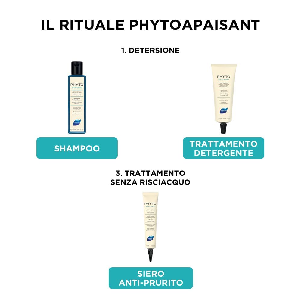 PHYTOAPAISANT SIERO CALMANTE ANTI PRURITO 50 ML