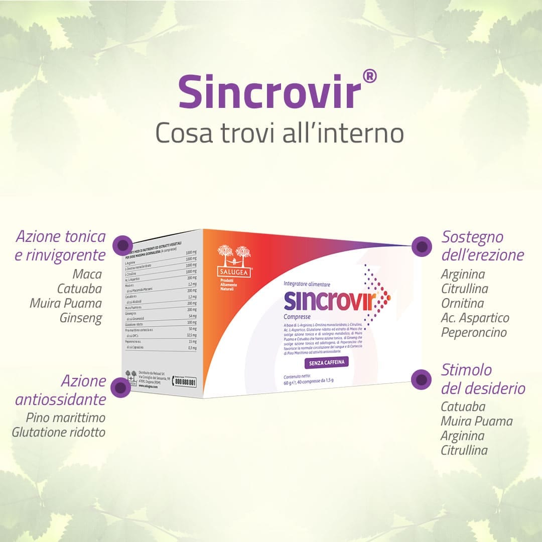SALUGEA SINCROVIR 40 COMPRESSE