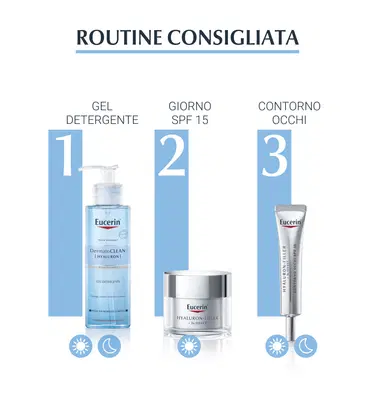 EUCERIN MICELLARE CLEANING FOAM 150 ML EUCERIN MICELLARE CLEANING FOAM 150 ML