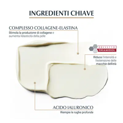 EUCERIN HYALURON-FILLER + ELASTICITY CREMA GIORNO SPF30 50 ML EUCERIN HYALURON-FILLER + ELASTICITY CREMA GIORNO SPF30 50 ML