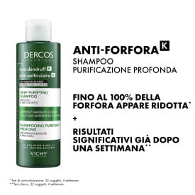 DERCOS ANTIFORFORA K 20 250 ML
