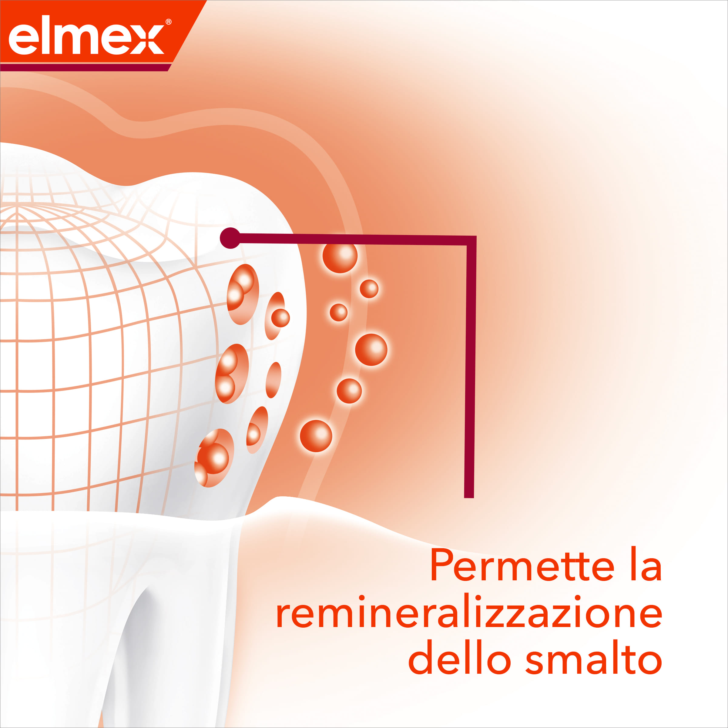 ELMEX DENTIFRICIO CARIE PROF 20 ML