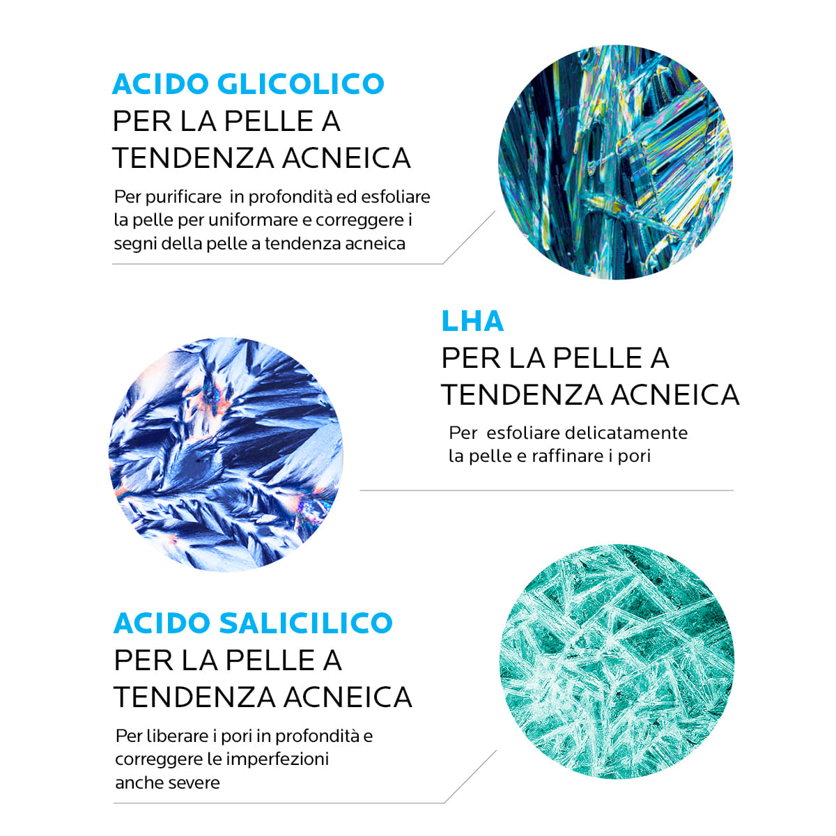 EFFACLAR SIERO 30 ML