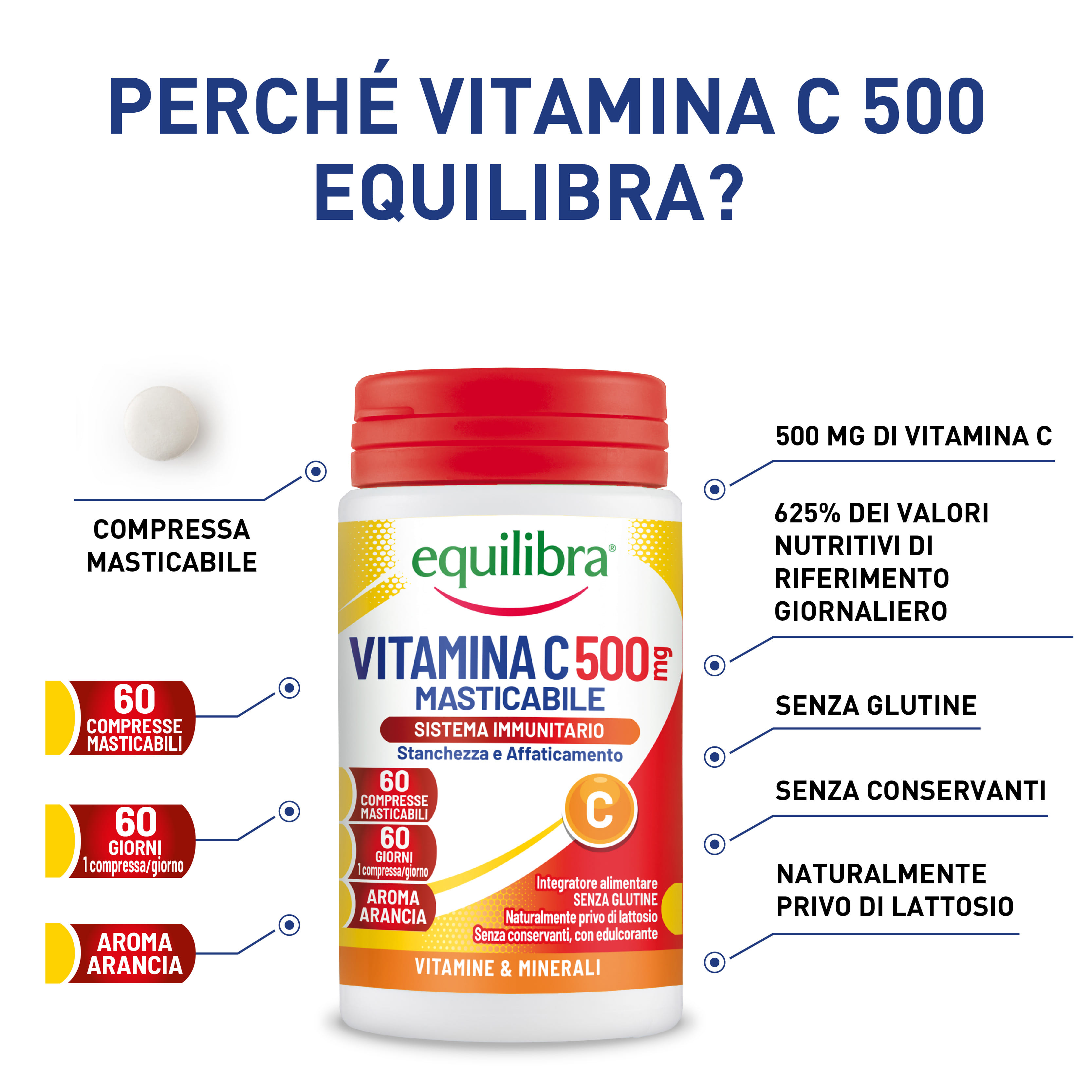 VITAMINA C 500MG MASTICABILE SISTEMA IMMUNITARIO 60 COMPRESSE