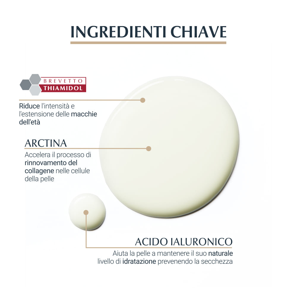 EUCERIN HYALURON-FILLER + ELASTICITY 3D SERUM 30 ML