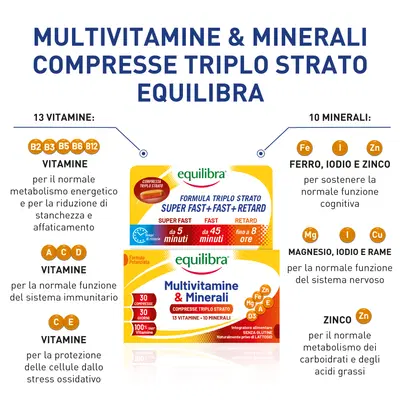 MULTIVITAMINE&MINERALI 30 COMPRESSE MULTIVITAMINE&MINERALI 30 COMPRESSE