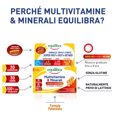MULTIVITAMINE&MINERALI 30 COMPRESSE MULTIVITAMINE&MINERALI 30 COMPRESSE