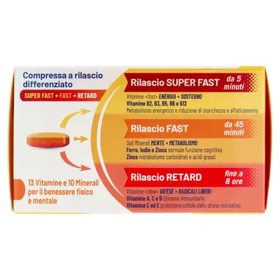 MULTIVITAMINE&MINERALI 30 COMPRESSE MULTIVITAMINE&MINERALI 30 COMPRESSE
