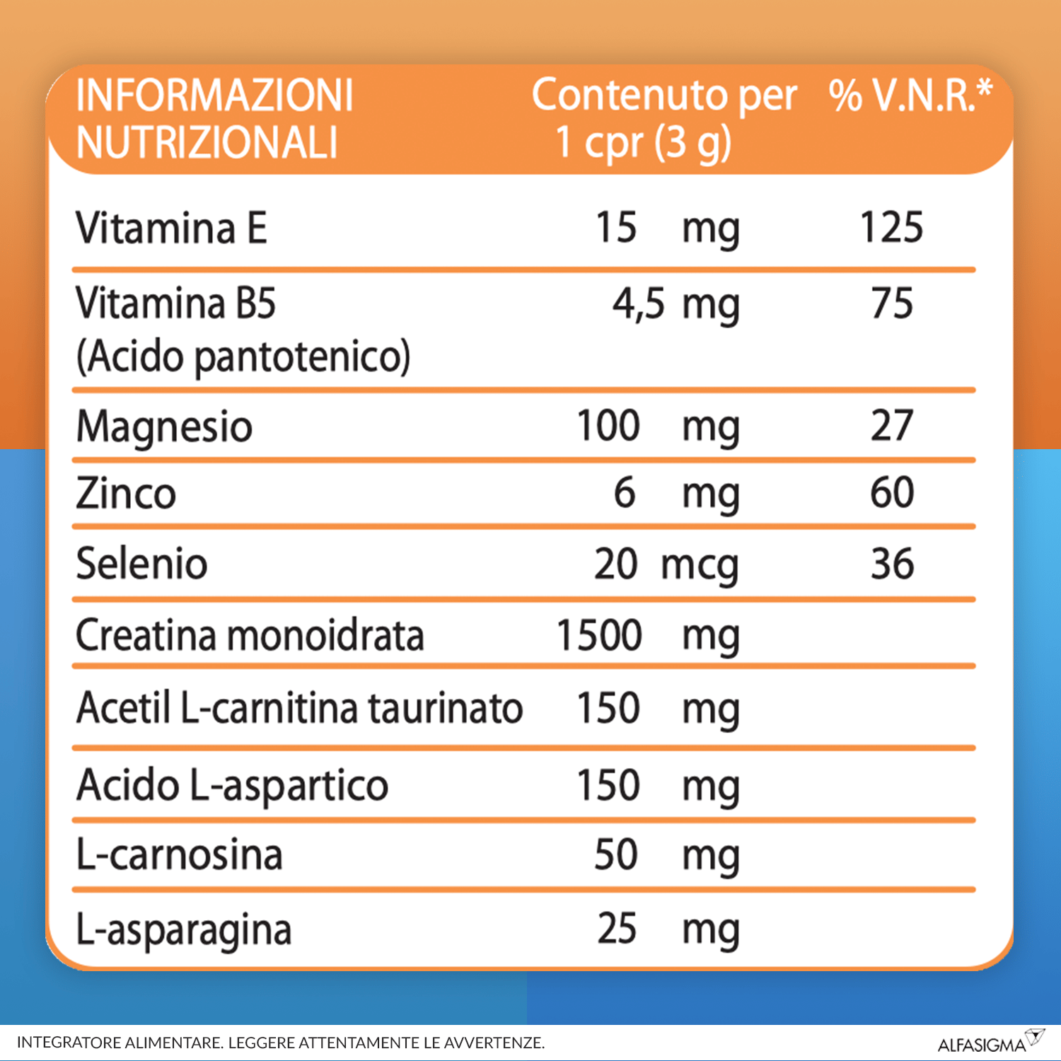 CARNIDYN PLUS 18 COMPRESSE MASTICABILI