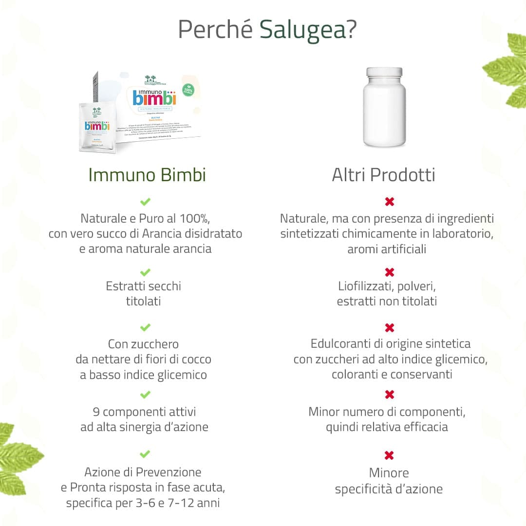 SALUGEA IMMUNO BIMBI 30 BUSTINE VECCHIA FORMULAZIONE