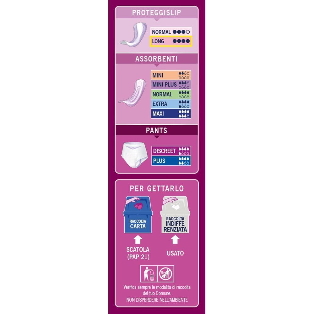 ASSORBENTI PER INCONTINENZA LINES SPECIALIST LADY LONG 20 PEZZI