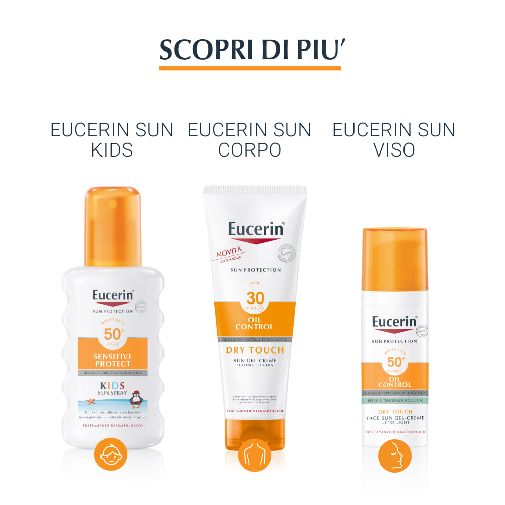 EUCERIN AFTER SUN SENSITIVE RELIEF 200 ML