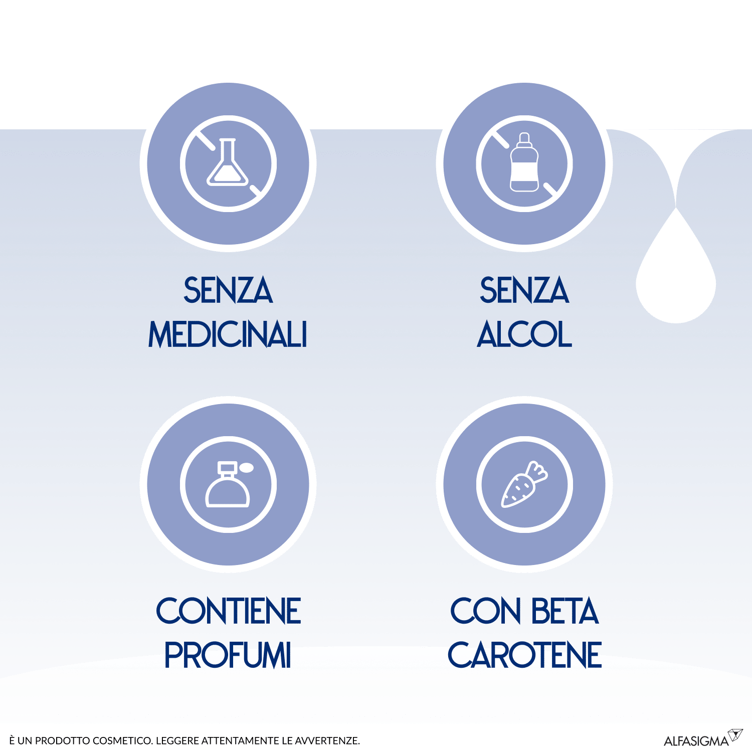 DERMON DETERGENTE DOCCIA AFFINE OLIO REINTEGRANTE 250 ML