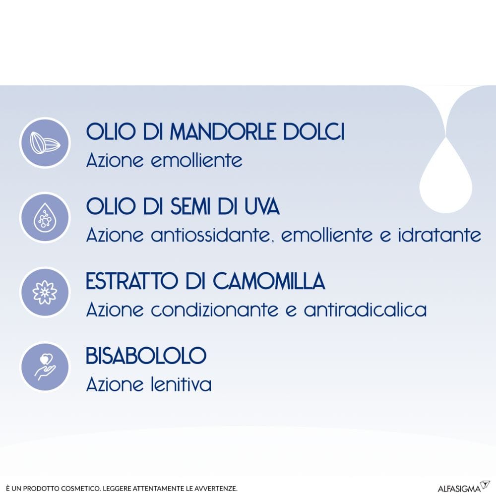 DERMON DETERGENTE DOCCIA AFFINE OLIO REINTEGRANTE 250 ML