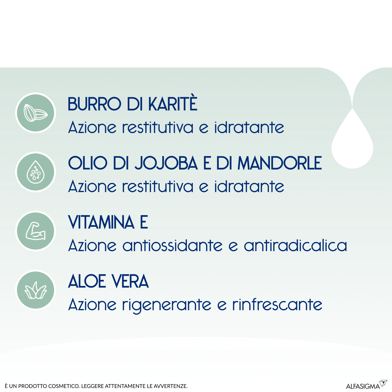 DERMON IDRATANTE CORPO EXTRA SENSITIVE EMULSIONE CORPO 200 ML