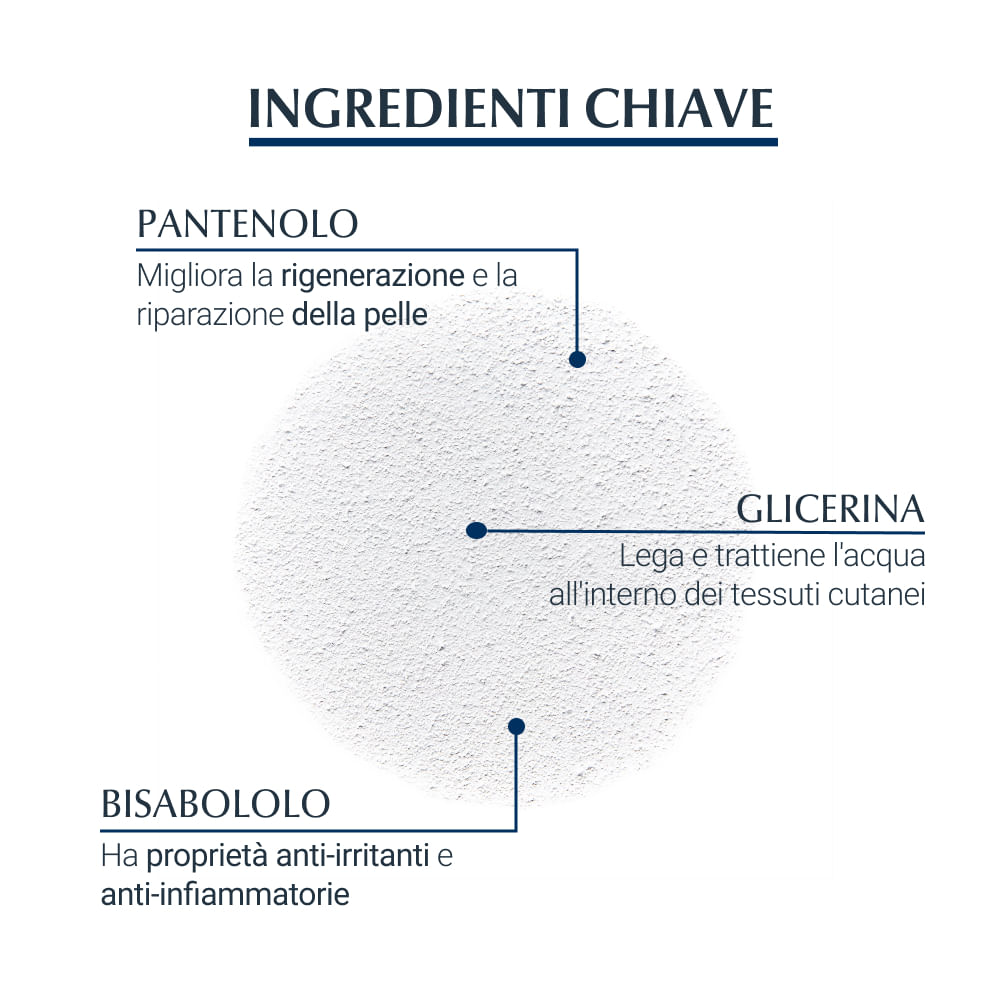 EUCERIN AQUAPHOR SPRAY 250 ML