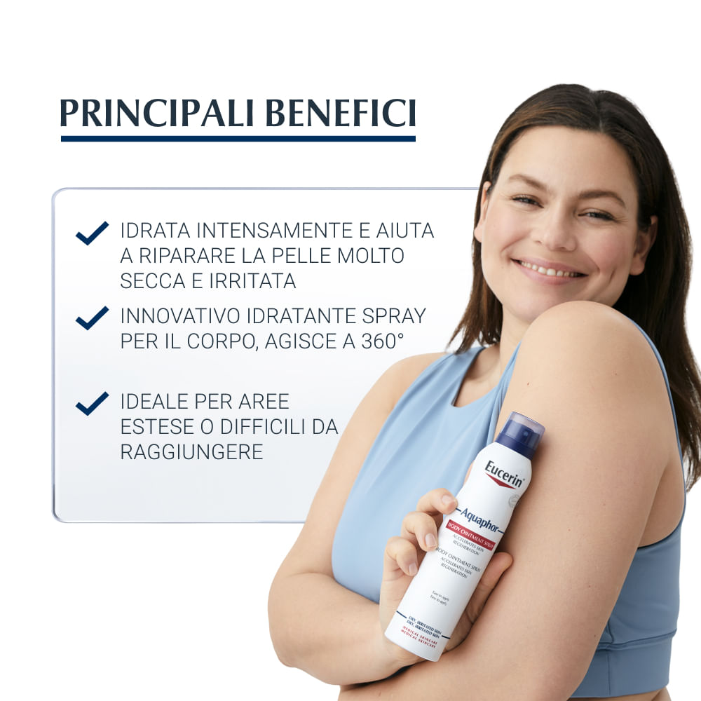 EUCERIN AQUAPHOR SPRAY 250 ML