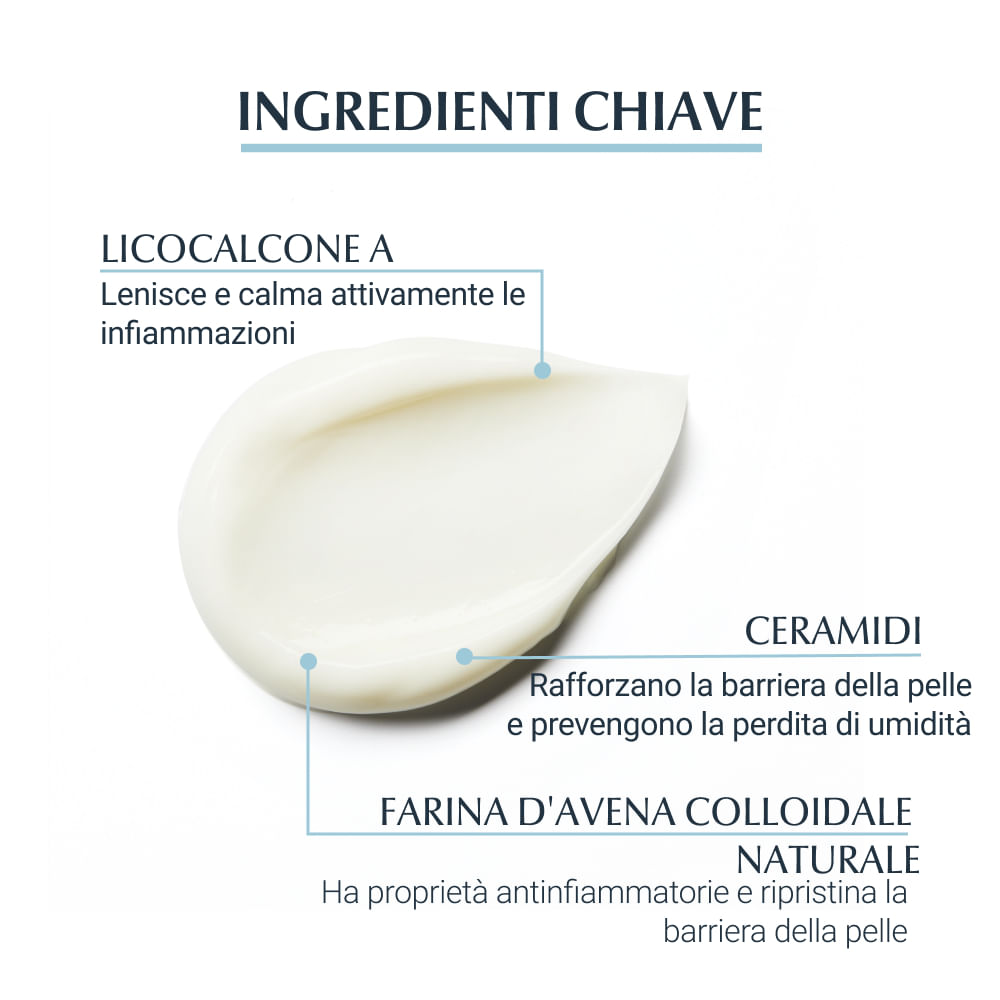 EUCERIN ATOPI CONTROL CREMA MANI 75 ML