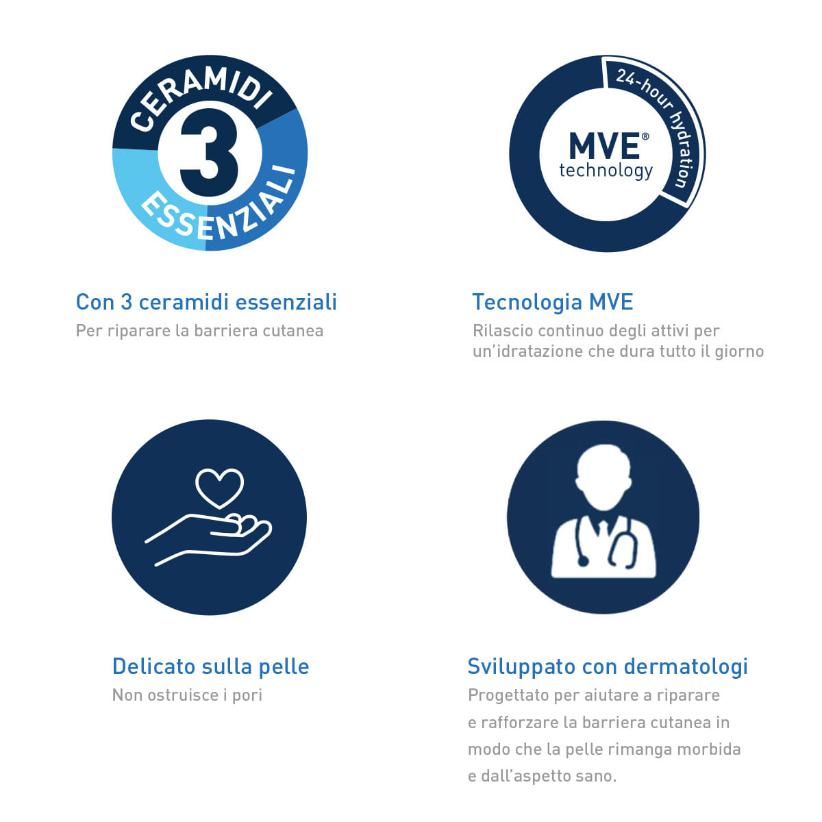 CERAVE OLIO DETERGENTE IDRATANTE SCHIUMOGENO 236 ML