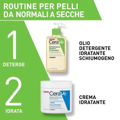 CERAVE OLIO DETERGENTE IDRATANTE SCHIUMOGENO 473 ML CERAVE OLIO DETERGENTE IDRATANTE SCHIUMOGENO 473 ML