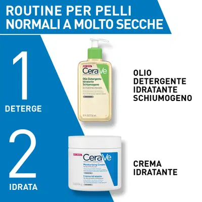 CERAVE OLIO DETERGENTE IDRATANTE SCHIUMOGENO 473 ML CERAVE OLIO DETERGENTE IDRATANTE SCHIUMOGENO 473 ML