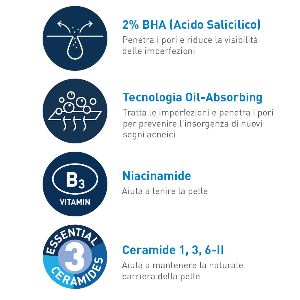 CERAVE ACNE PURIFYING FOAM GEL CLEANSER 236 ML