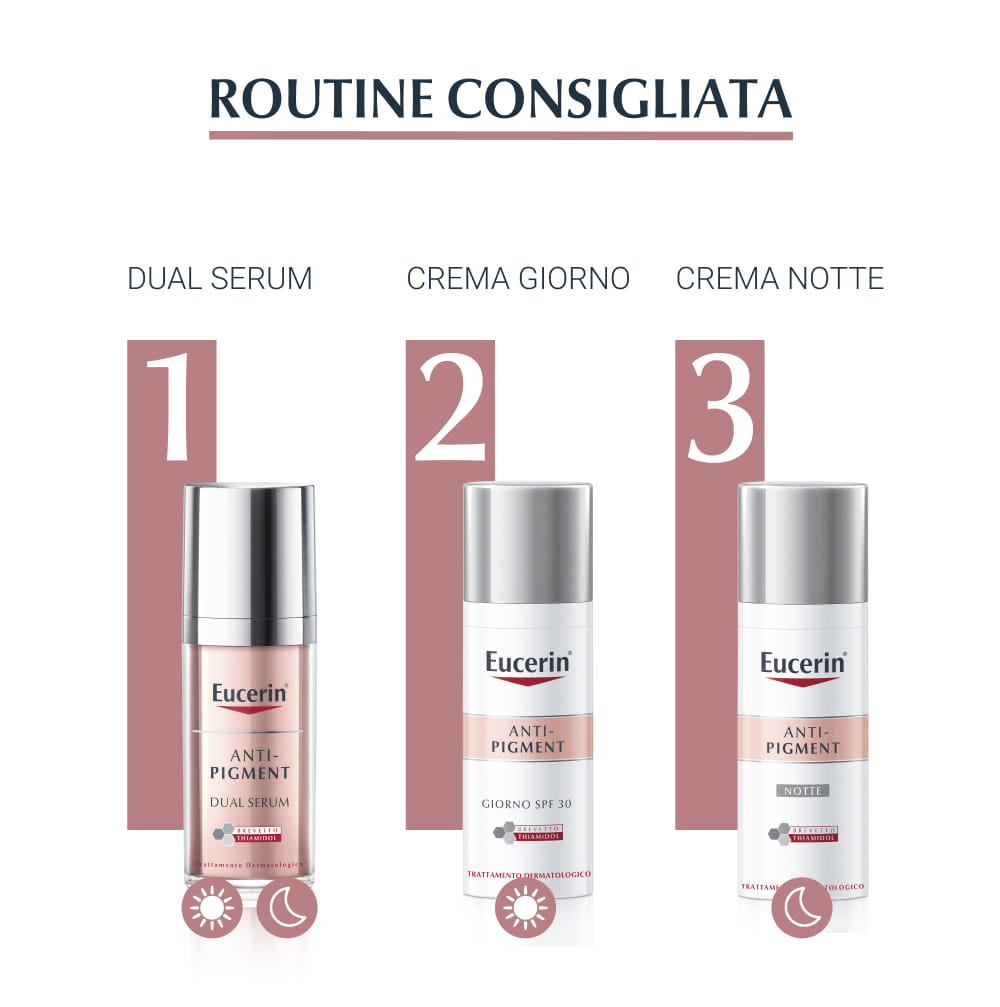 EUCERIN ANTI-PIGMENT DUAL SERUM ANTI-MACCHIE 30 ML