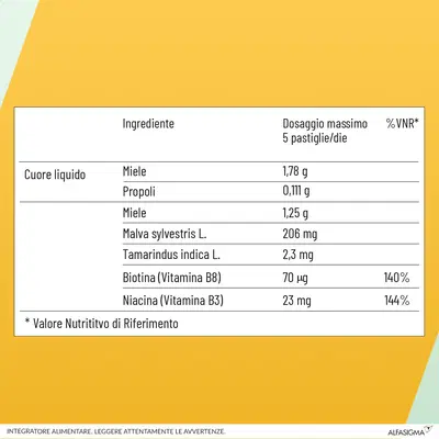 NEOBOROCILLINA PROPOLMIELE+ MIELE/LIMONE 16 PASTIGLIE DA 3,4 G NEOBOROCILLINA PROPOLMIELE+ MIELE/LIMONE 16 PASTIGLIE DA 3,4 G