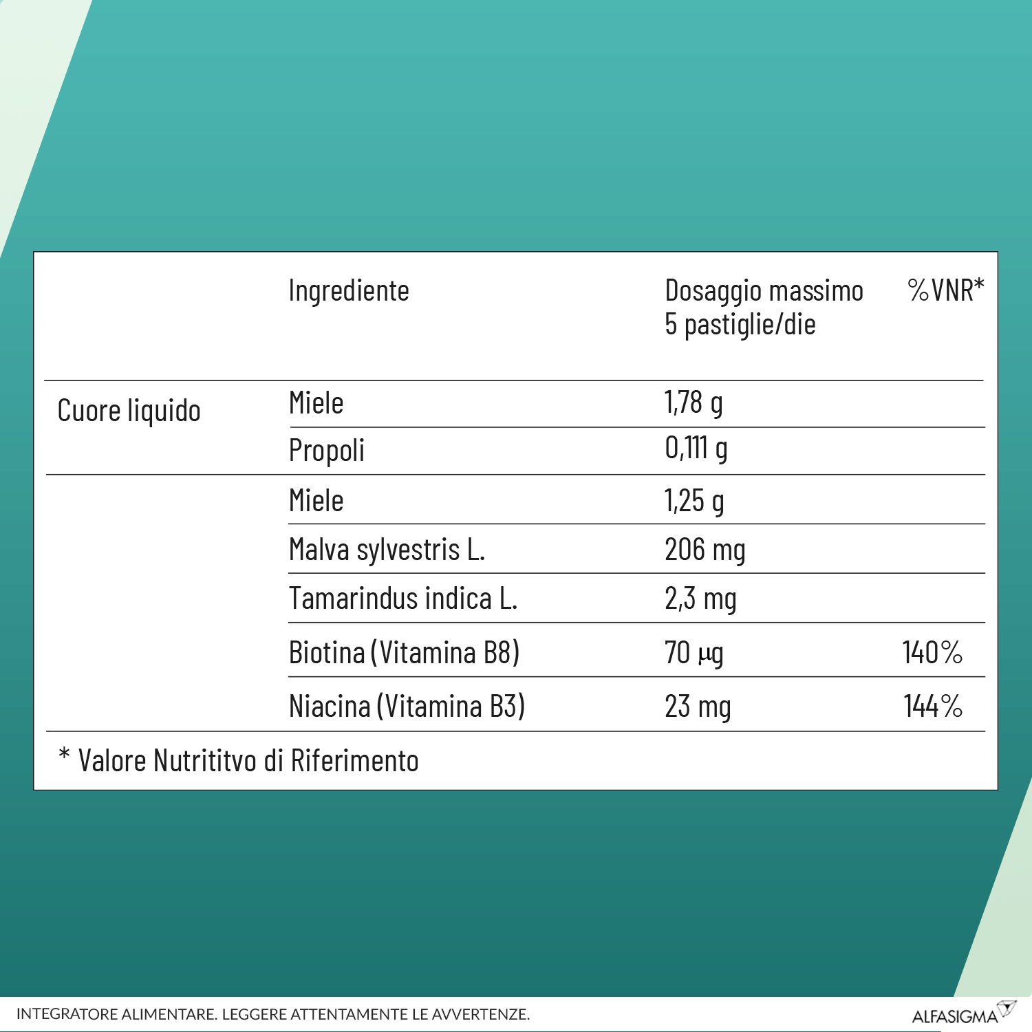 NEOBOROCILLINA PROPOLMIELE+ MIELE/EUCALIPTO 16 PASTIGLIE DA 3,4 G