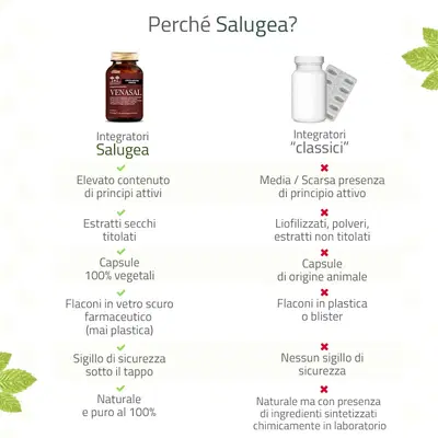SALUGEA VENASAL 60 CAPSULE SALUGEA VENASAL 60 CAPSULE