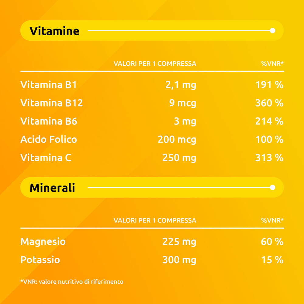 SUPRADYN MAGNESIO POTASSIO FORMATO CONVENIENZA | 24 BUSTINE + 24 BUSTINE
