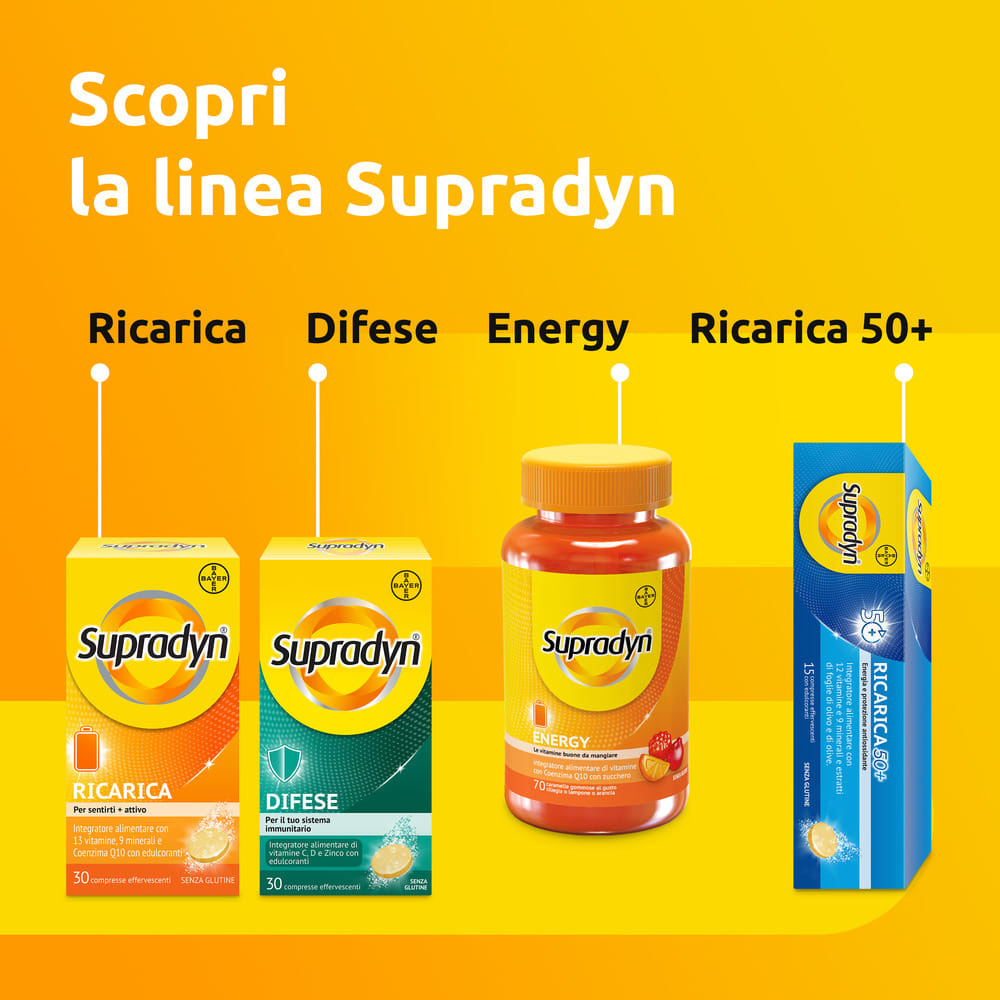 SUPRADYN MAGNESIO POTASSIO FORMATO CONVENIENZA | 24 BUSTINE + 24 BUSTINE