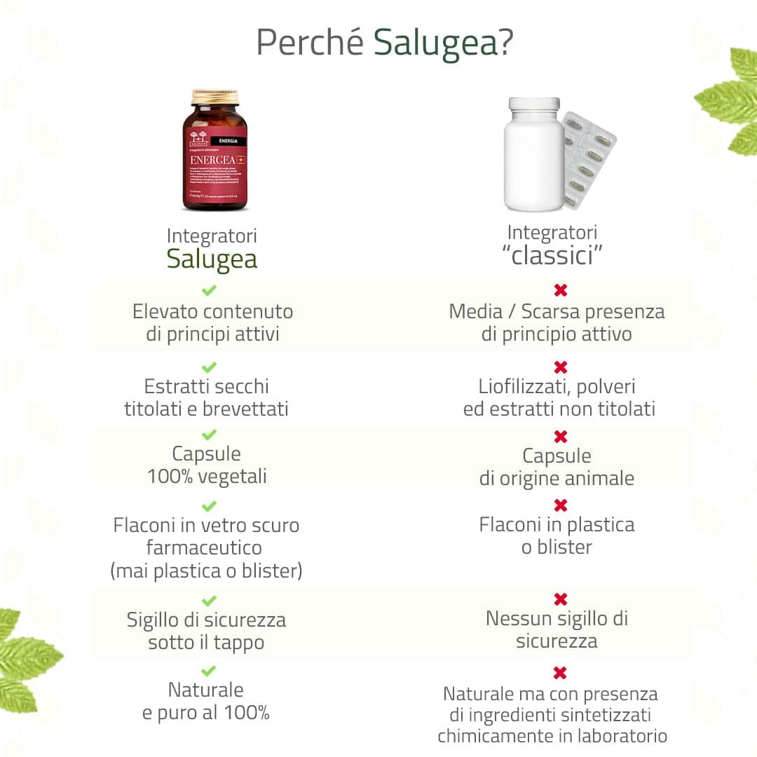 SALUGEA ENERGEA+ 60 CAPSULE