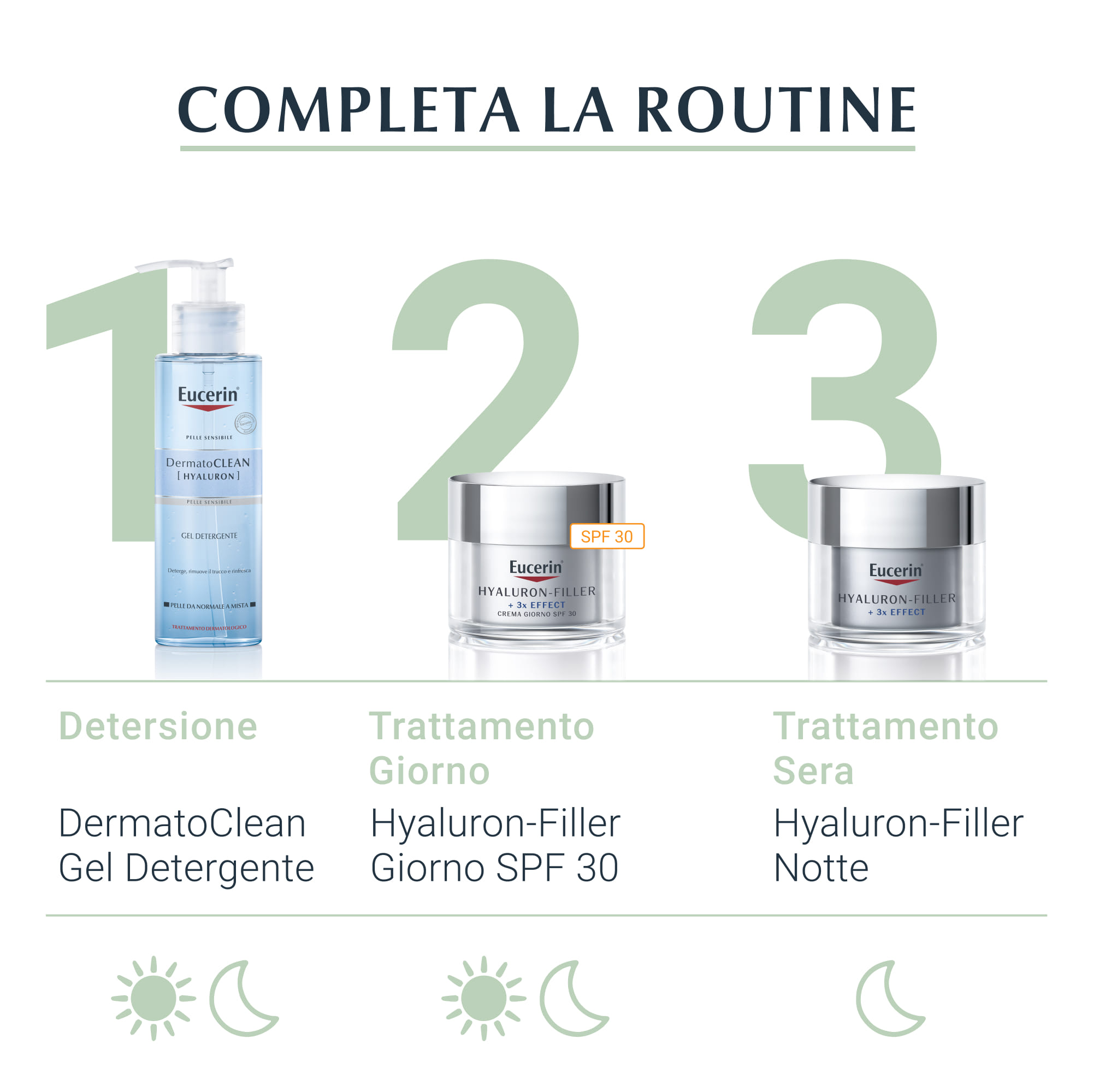 EUCERIN HYALURON-FILLER SIERO PERFEZIONATORE 30 ML