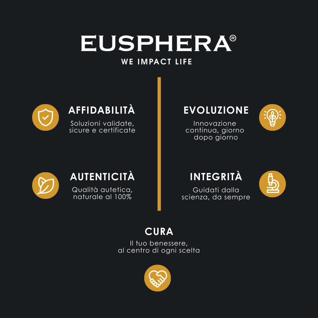 Eusphera Hemp capsules Relief - Integratore per ossa e articolazioni