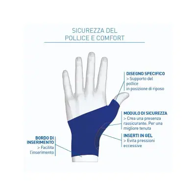 TUTORE POLSO/POLLICE PER TENDINITE EPITACT QUERV'ACTIV SINISTRO S TUTORE POLSO/POLLICE PER TENDINITE EPITACT QUERV'ACTIV SINISTRO S